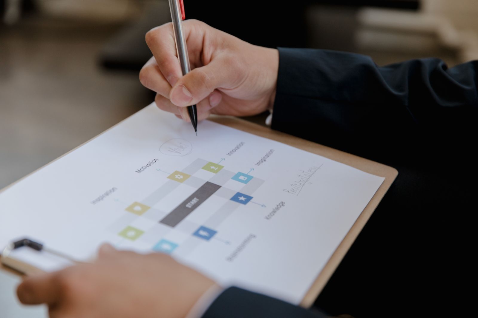A planning meeting with a schedule on a clipboard